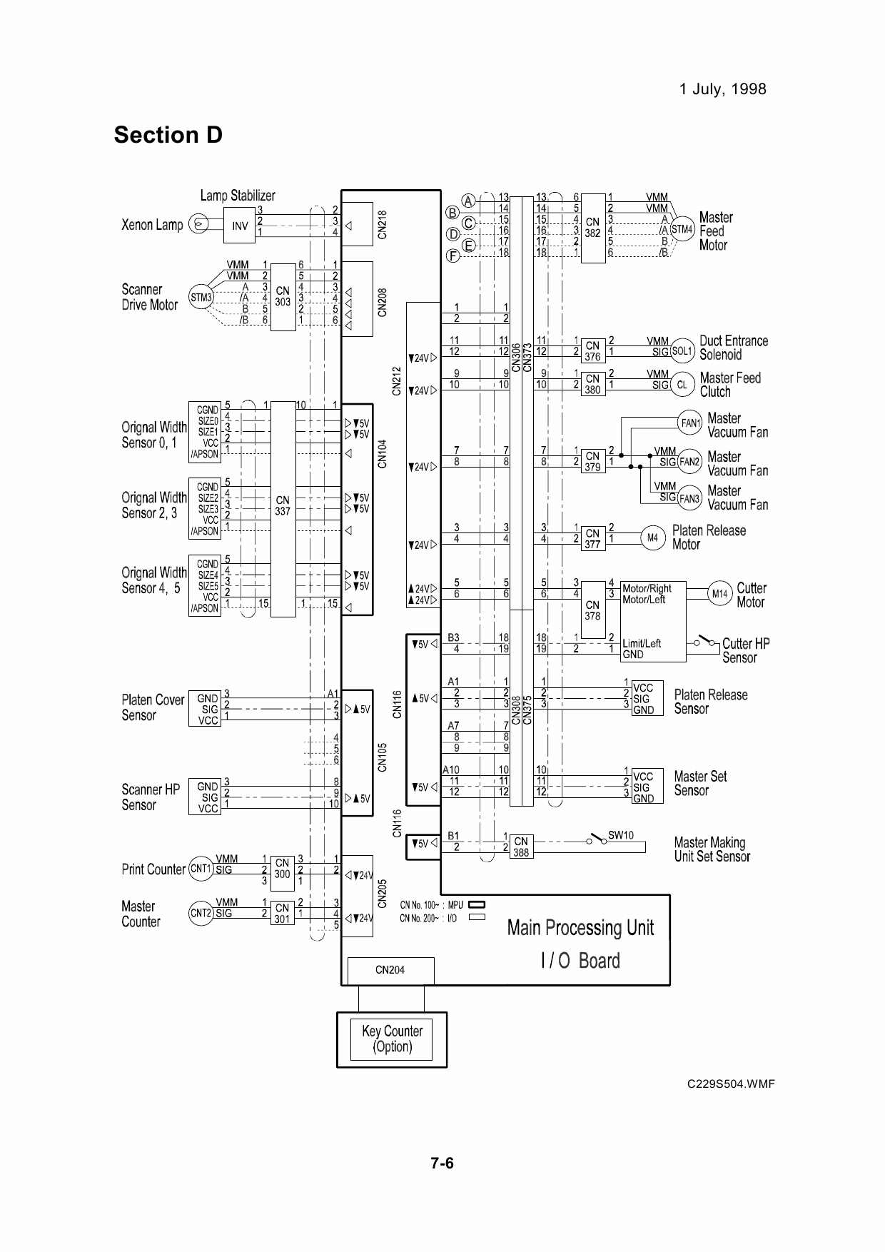 RICOH Aficio JP-5000 C229 Service Manual-6